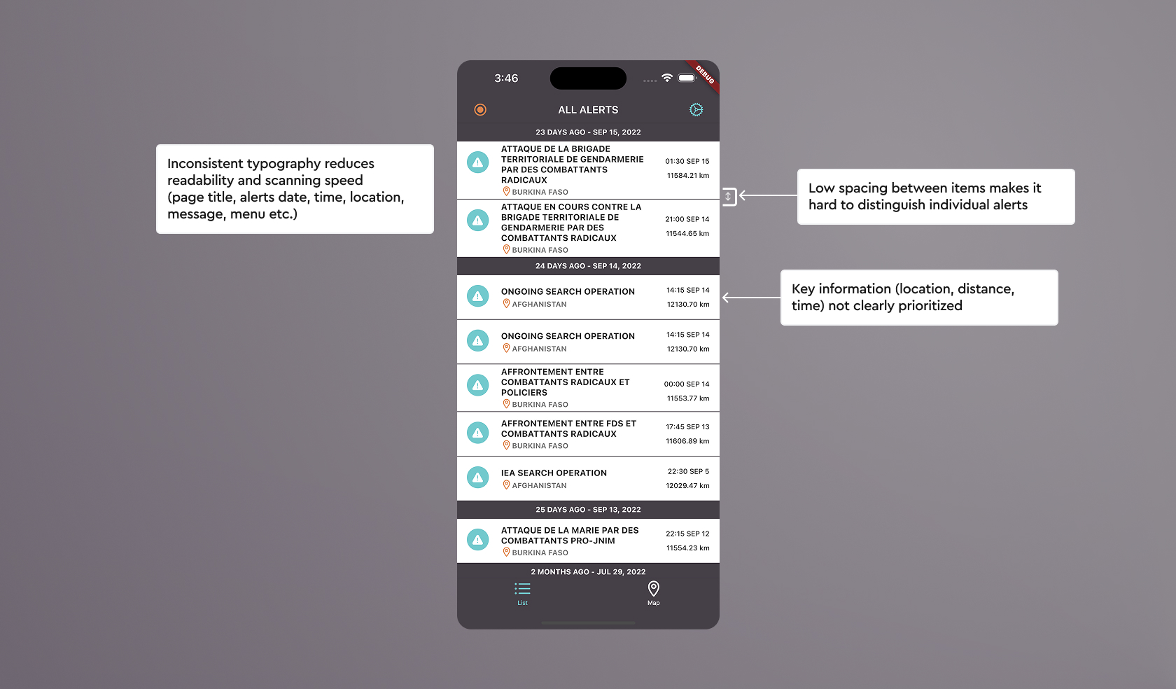 Alerts screen before redesign, showing density and unclear hierarchy